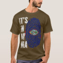 Search for guam tshirts Birthday