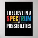 Search for one piece posters Bcba