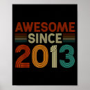 Search for funny history posters Costume