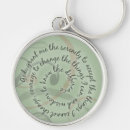 Search for ale accessories Green