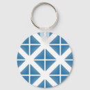 Search for triangles key rings Stylish
