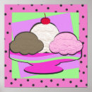 Search for shoppe posters Sweets