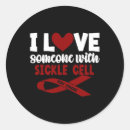 Search for cell stickers Awareness