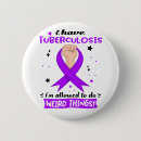 Search for tuberculosis Tuberculosis awareness