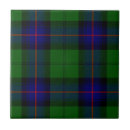 Search for armstrong shield Green
