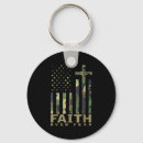 Search for significant key rings New yearâ