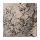 Search for tattoo tiles Floral