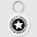 Search for 12 steps round key rings Encouragement