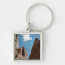 Search for sandstone key rings Moab