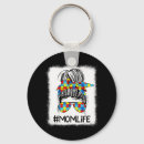 Search for bun key rings Awareness