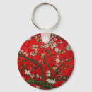 Search for almond key rings Dutch