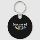 Search for dig key rings Animal