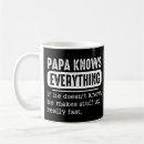 Search for know everything mugs Papa