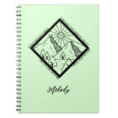 Search for bible notebooks Mountains