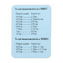 Search for cooking measurements magnets Recipe