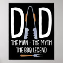 Search for meat lover posters Pork