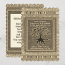 Search for relatives invitations Party