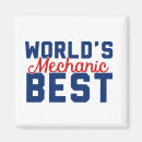 Search for auto repair magnets Service
