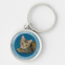 Search for cuties key rings Kitten
