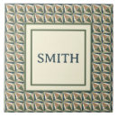 Search for diamond shape tiles Modern