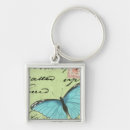 Search for wings on key rings Insect