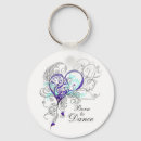 Search for salsa key rings Latin