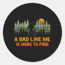 Search for absolute stickers Simply definitely absolutely
