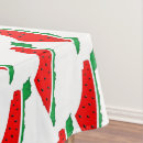 Search for tablecloths Food