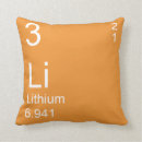 Search for lithium Element