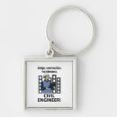Search for construction key rings Maintenance