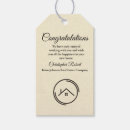 Search for architect gift wrap Construction