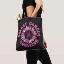 Search for breast cancer survivor bags Fighter