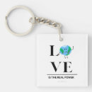 Search for answer key rings Love is the answer