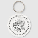 Search for pizza key rings Funny