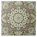 Search for mandala tiles Unique