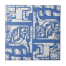 Search for computer tiles Hardware