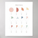 Search for division office supplies Math