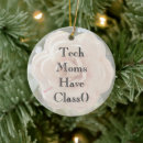 Search for technology christmas tree decorations Coding