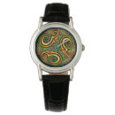Search for spirals pattern watches Patterns