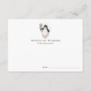 Search for penguin party invitations Modern
