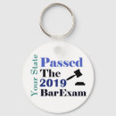 Search for passing key rings Legal