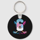 Search for forward key rings Logo