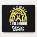 Search for f mouse mats Gold