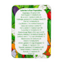 Search for calories magnets Weight