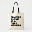 Search for someone bags Awareness