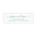 Search for lake return address labels Elegant