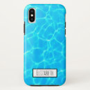 Search for clear cases Summer