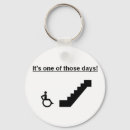 Search for disable round key rings Wheelchair