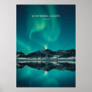 Search for northern posters Travel