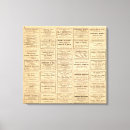 Search for advertisements canvas prints Oil